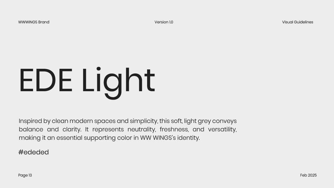 Project gallery