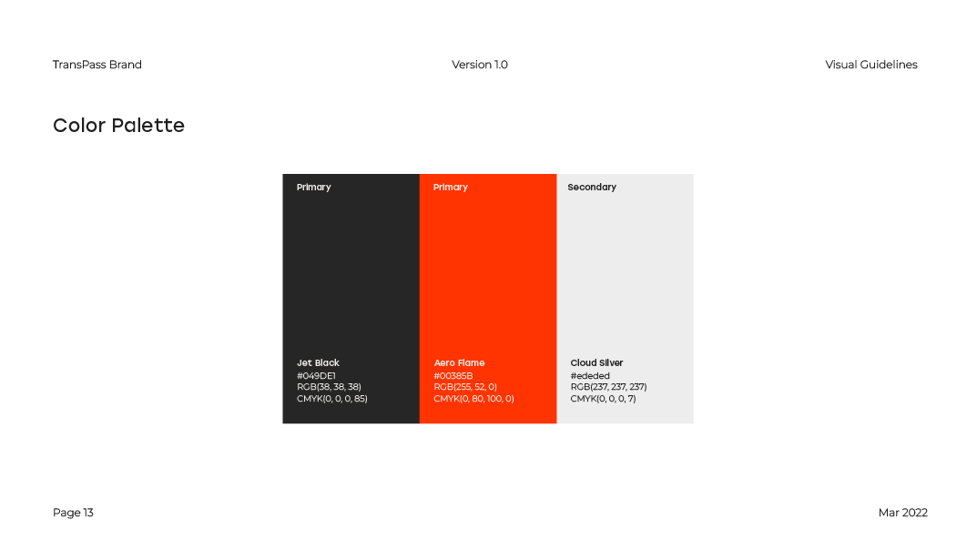 Project gallery