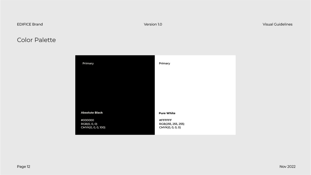 Project gallery